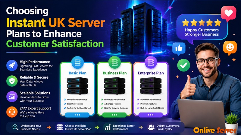 Choosing instantukserver Plans to Enhance Customer Satisfaction