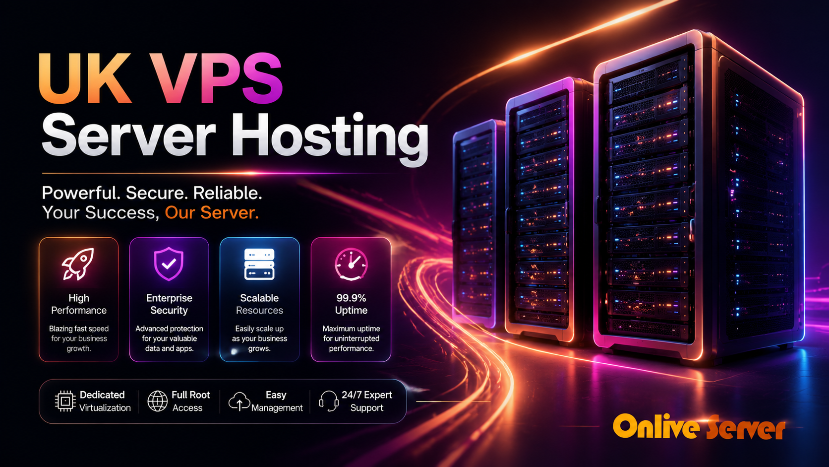 Improve Website Traffic BY UK VPS Server Hosting Plans Service